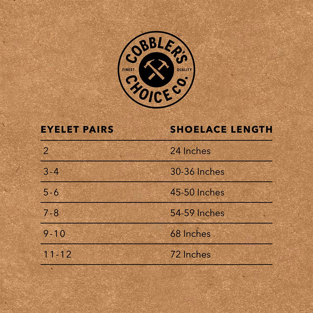 Round Waxed Cotton Laces | Green - Image 3